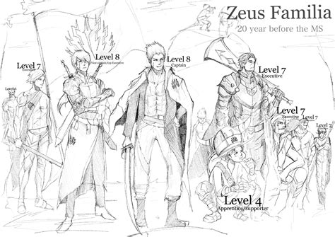 danmachi zeus
